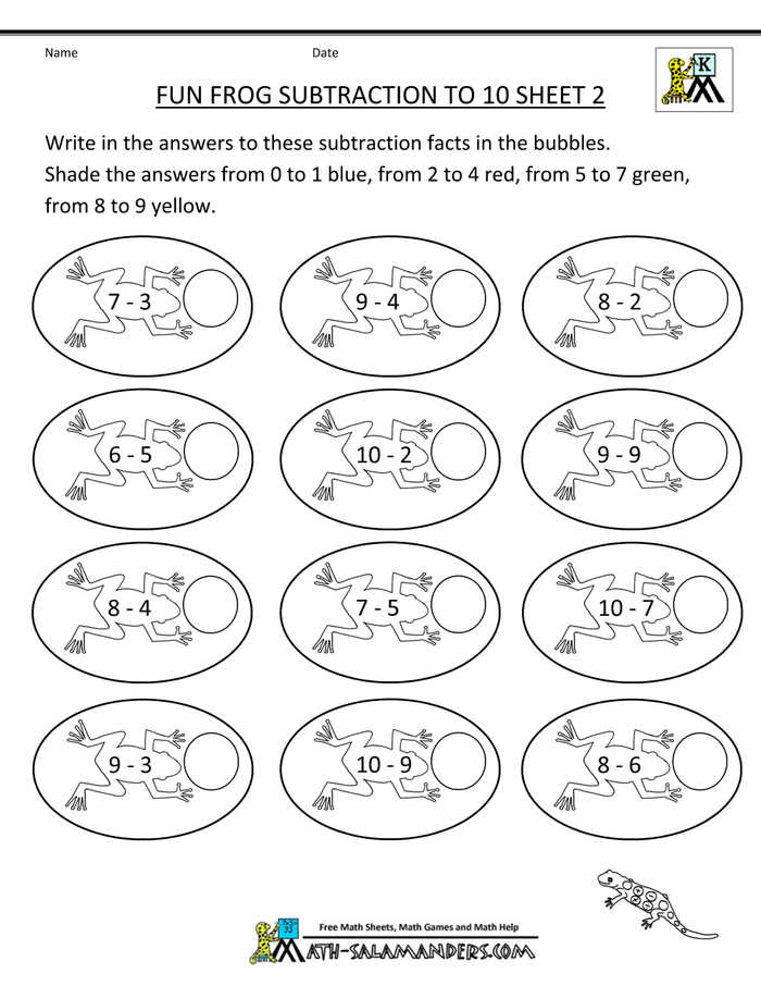 Subtraction Frog Worksheet