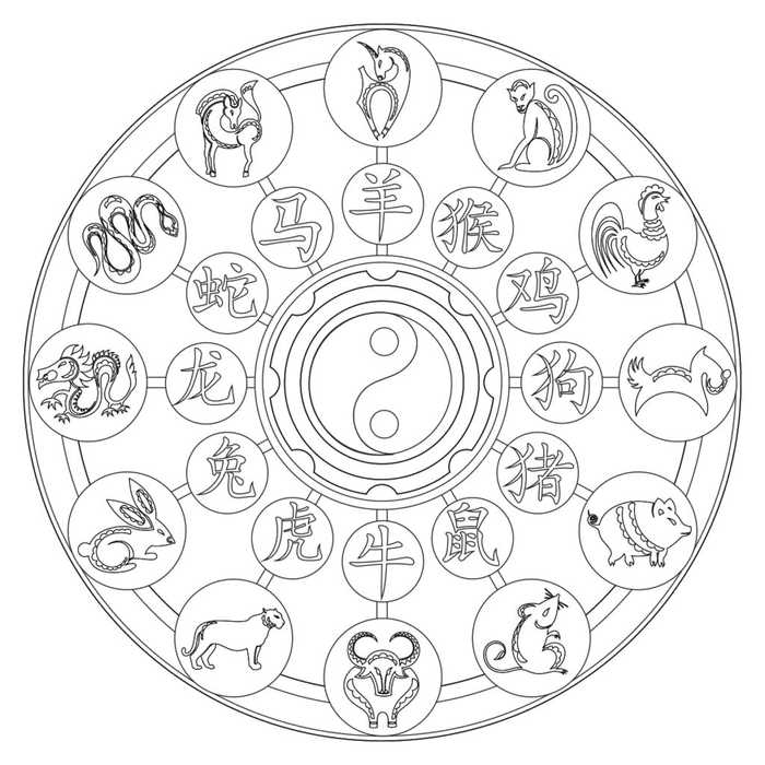 Chinese Zodiac Mandala Coloring Page