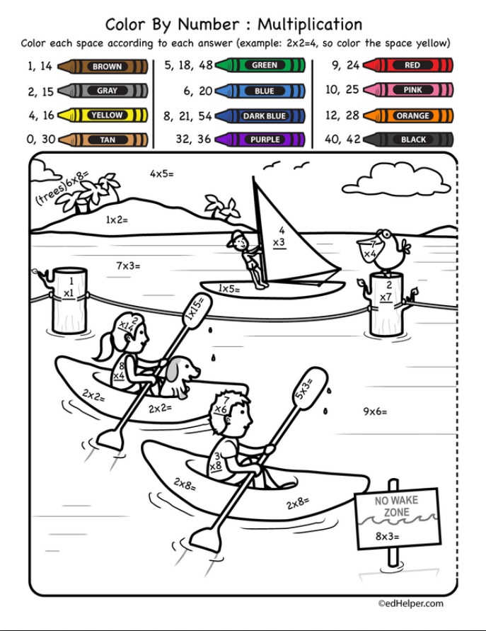 Color By Number Multiplication Worksheet 1