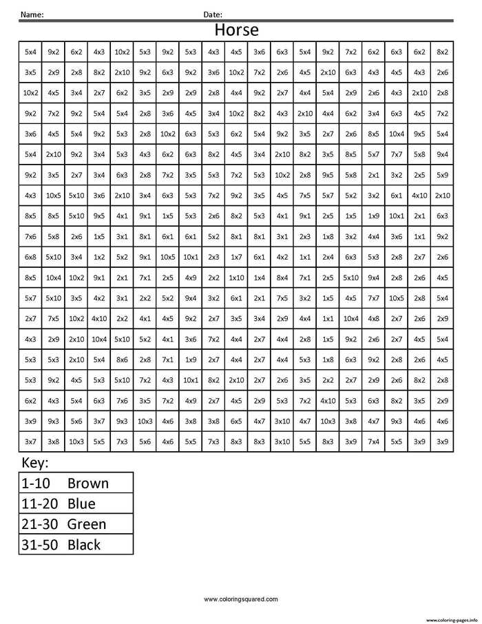 Color The Horse Multiplication