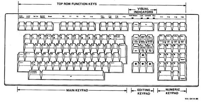 Computer Keyboard Diagram Printable