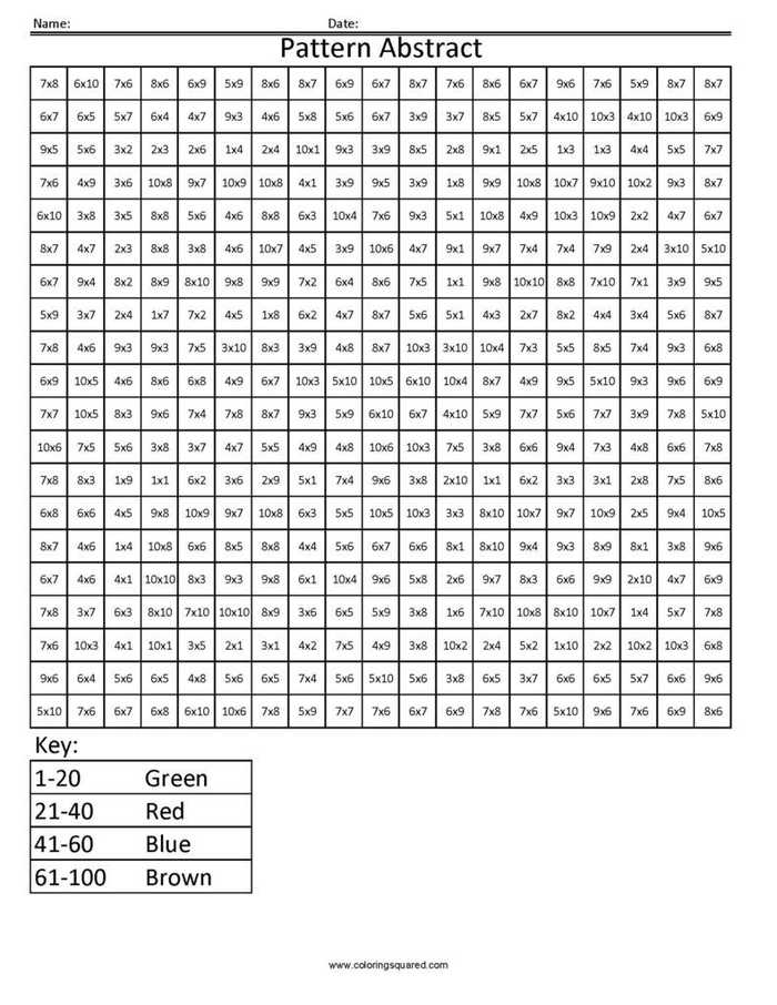 Hard Color By Multiplication Worksheet