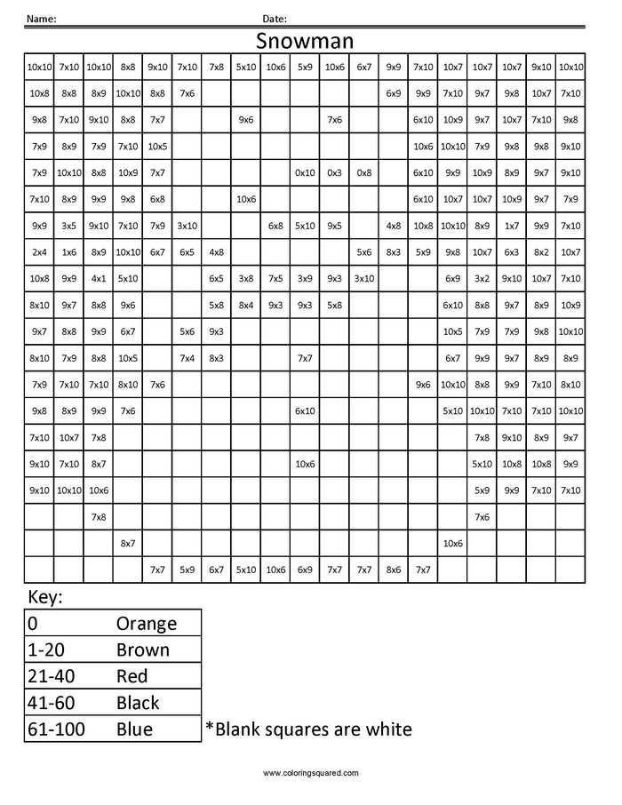 Snowman Color By Number Multiplication