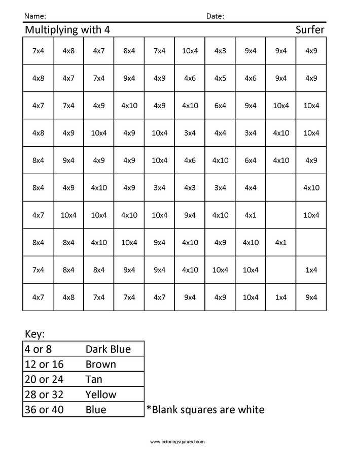 Surfer Color By Number Multiplication Worksheet