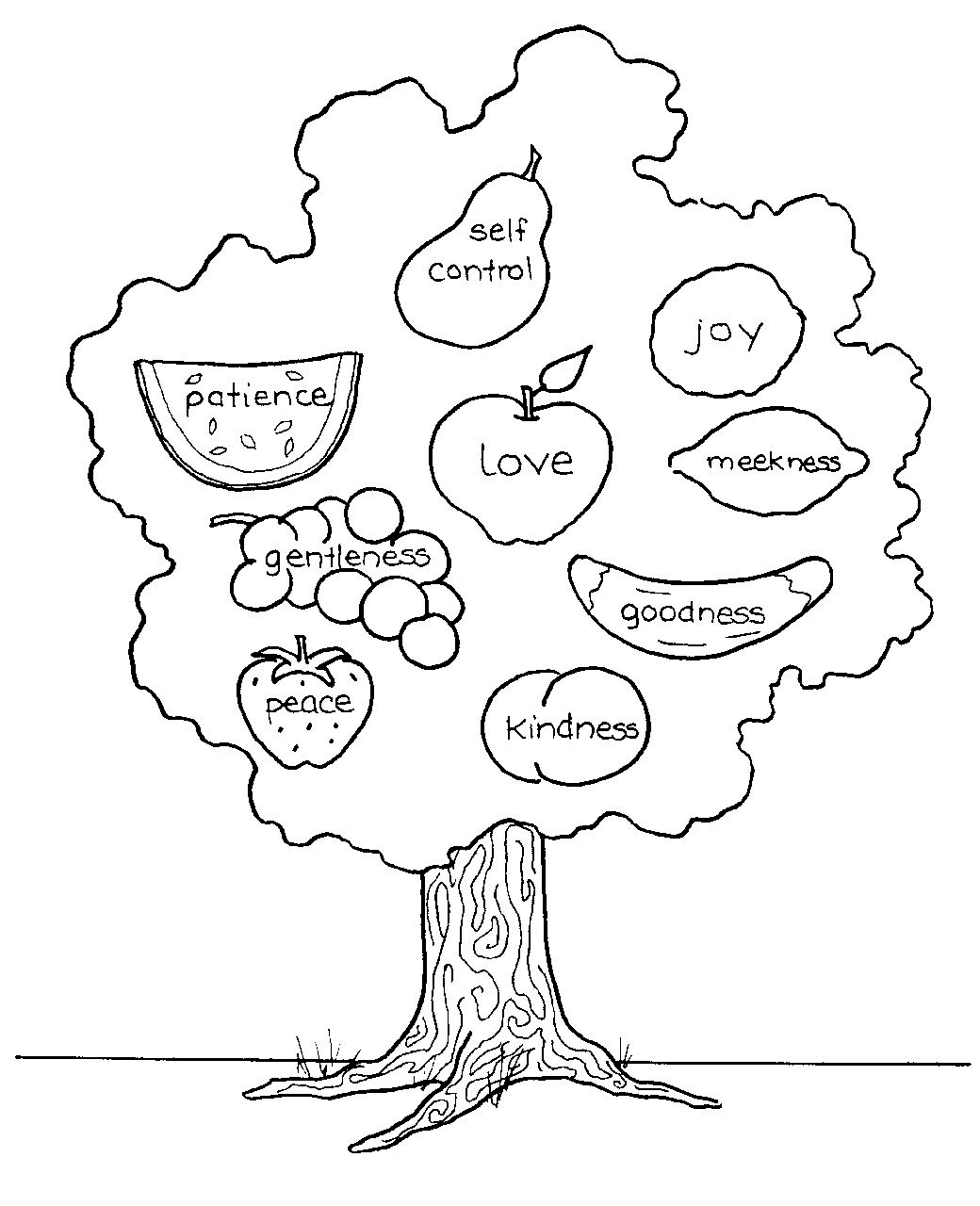 fruit of the spirit coloring pages